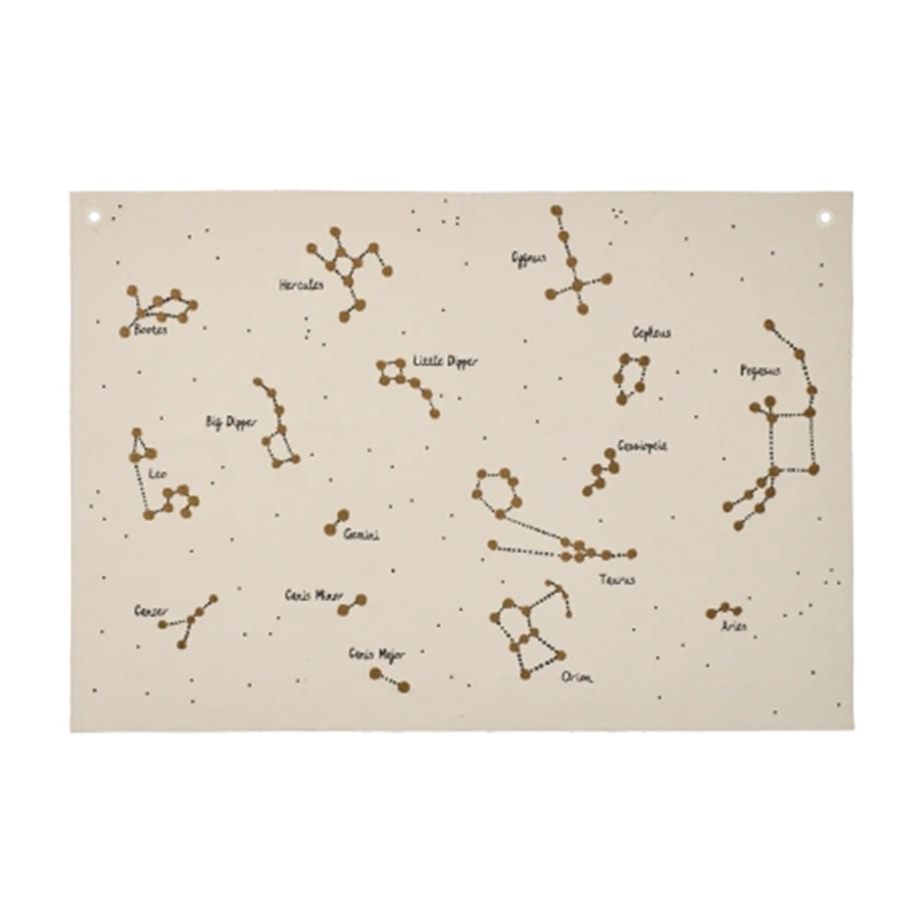 מפה CONSTELLATION