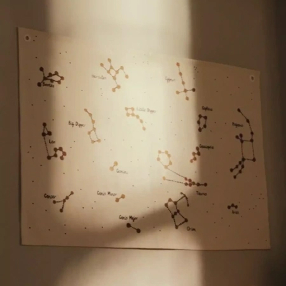 מפה CONSTELLATION